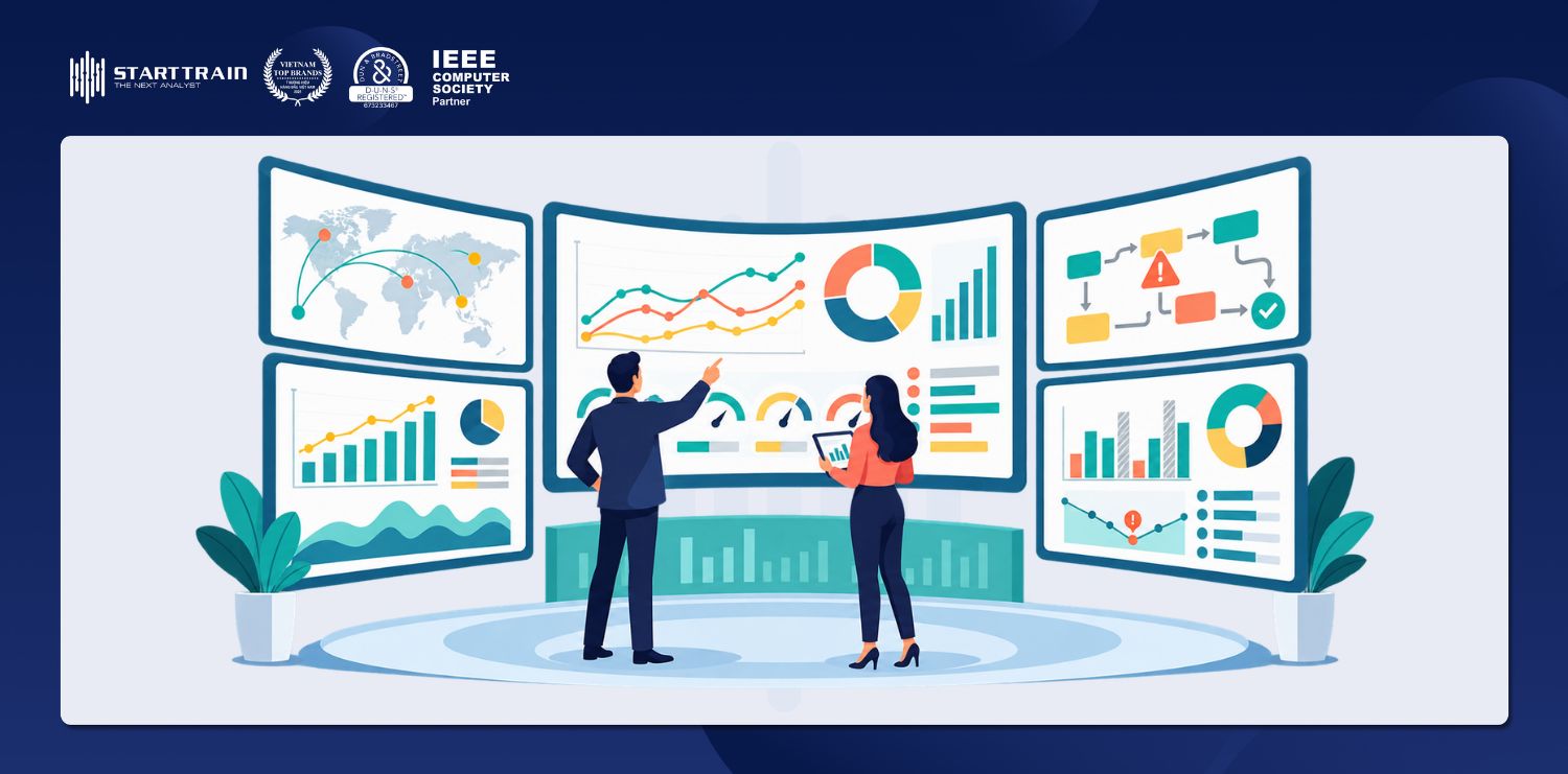 Operations Analyst