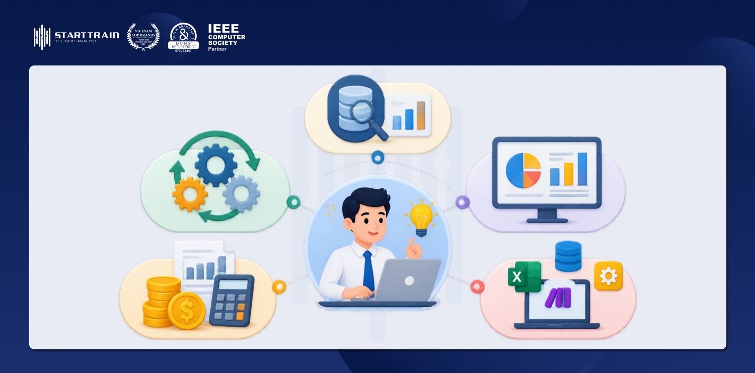 Operations Analyst