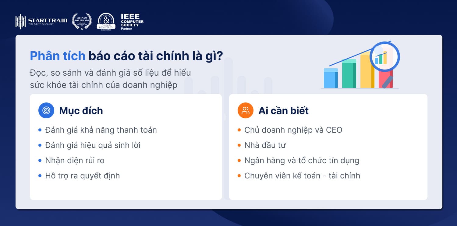 phân tích báo cáo tài chính