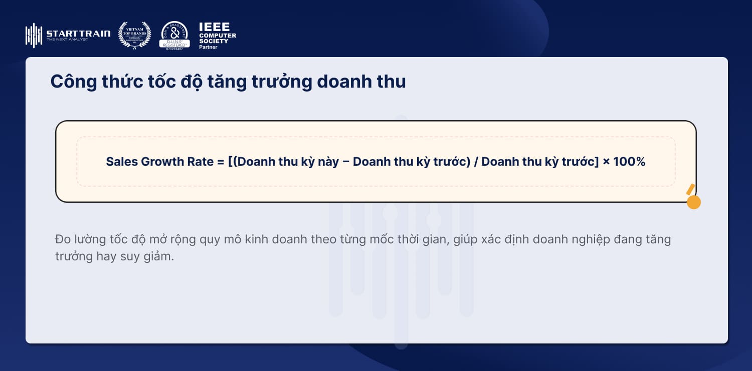 Quy trình Phân tích doanh thu bán hàng trong kinh doanh 3 Các chỉ số dùng trong phân tích doanh thu bán hàng