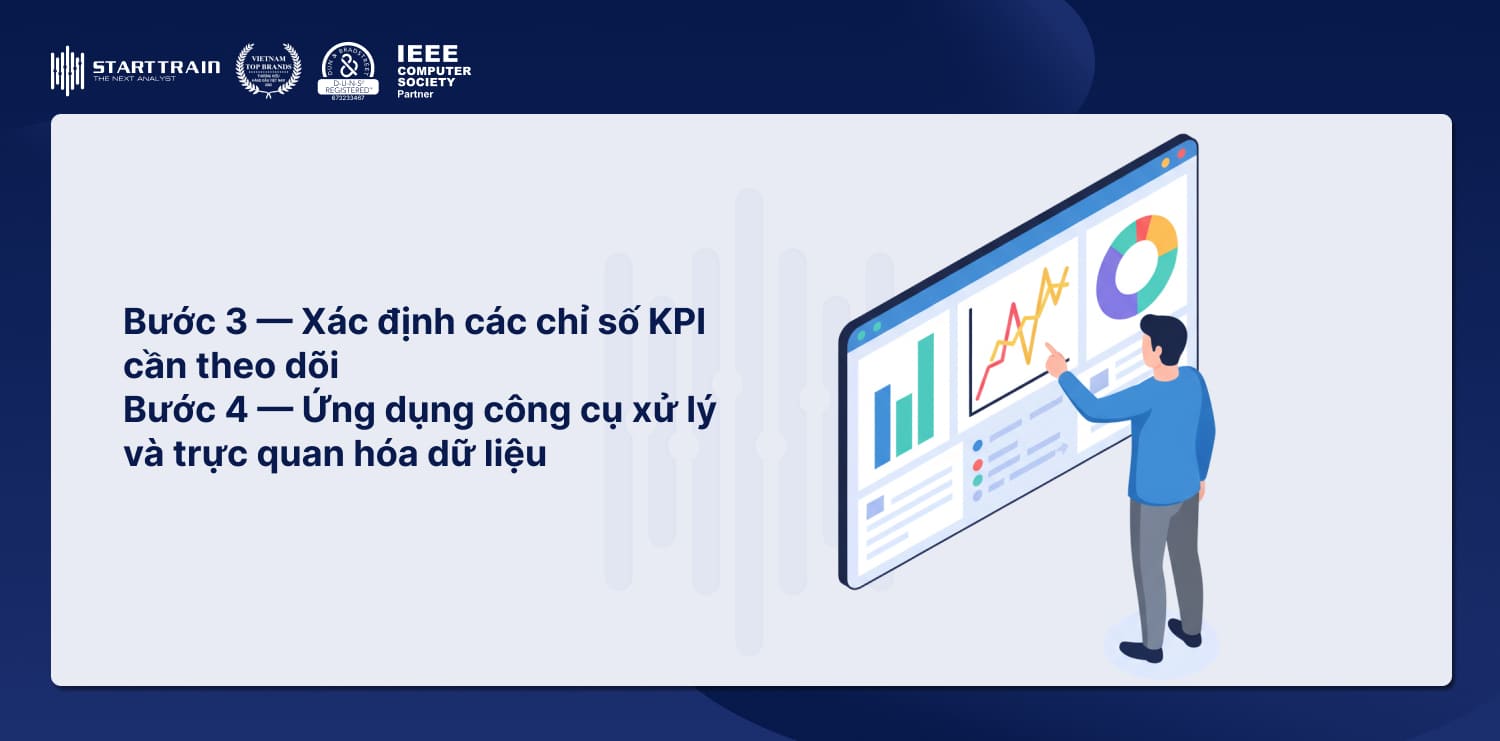 Quy trình Phân tích doanh thu bán hàng trong kinh doanh 7 Xác định các chỉ số KPI cần theo dõi