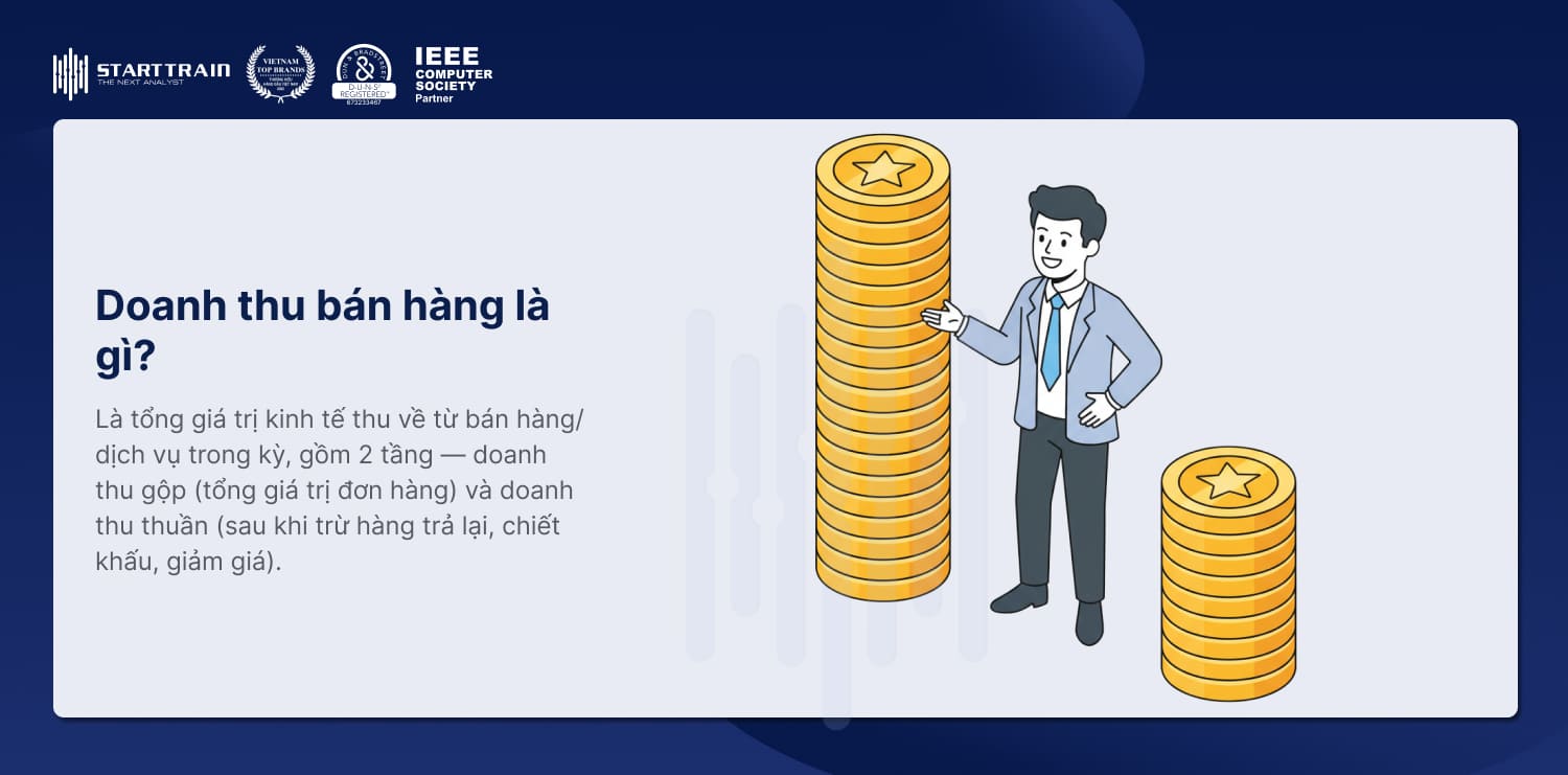 Quy trình Phân tích doanh thu bán hàng trong kinh doanh 1 Doanh thu bán hàng