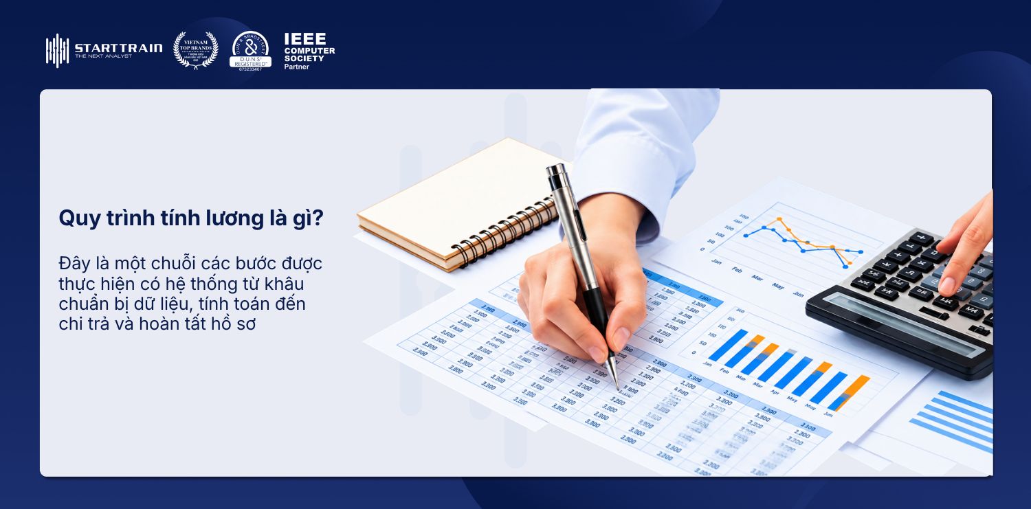 Quy trình tính lương nhân viên chuẩn 2026 với 8 bước 1 Quy trình tính lương