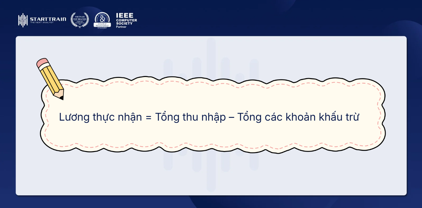 Quy trình tính lương nhân viên chuẩn 2026 với 8 bước 3 Tính các khoản khấu trừ