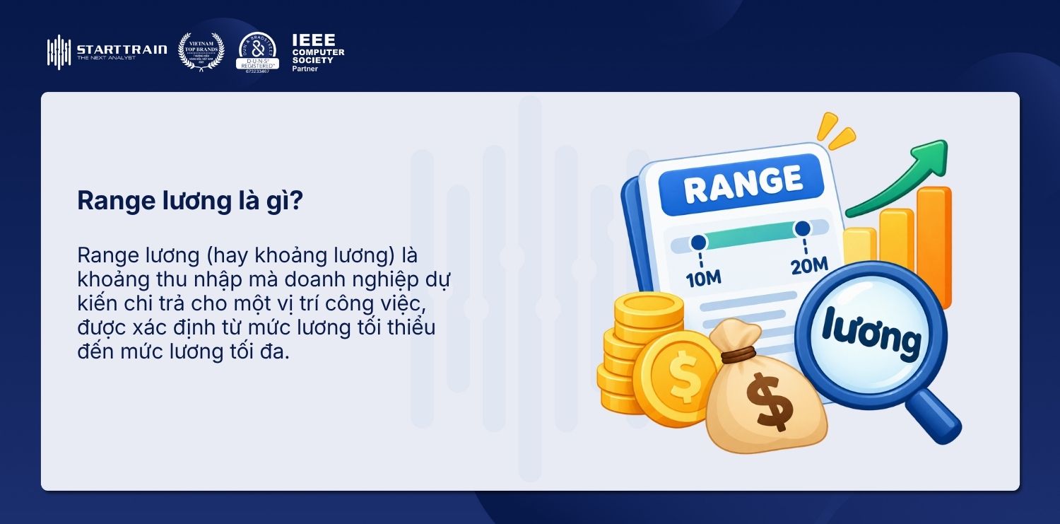 Range lương là gì