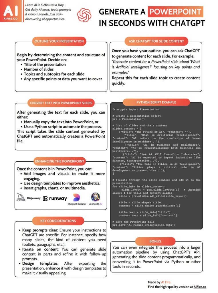 Self-Learn AI with These Ultimate A-Z AI Cheat Sheets