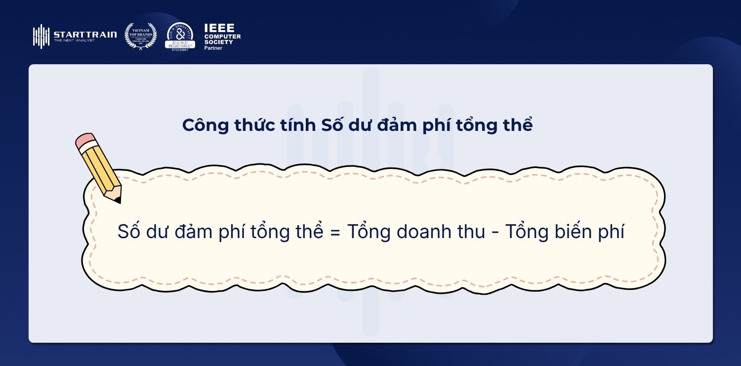 Số dư đảm phí (Contribution Margin) là gì? Công thức tính CM 2 Số dư đảm phí tổng thể