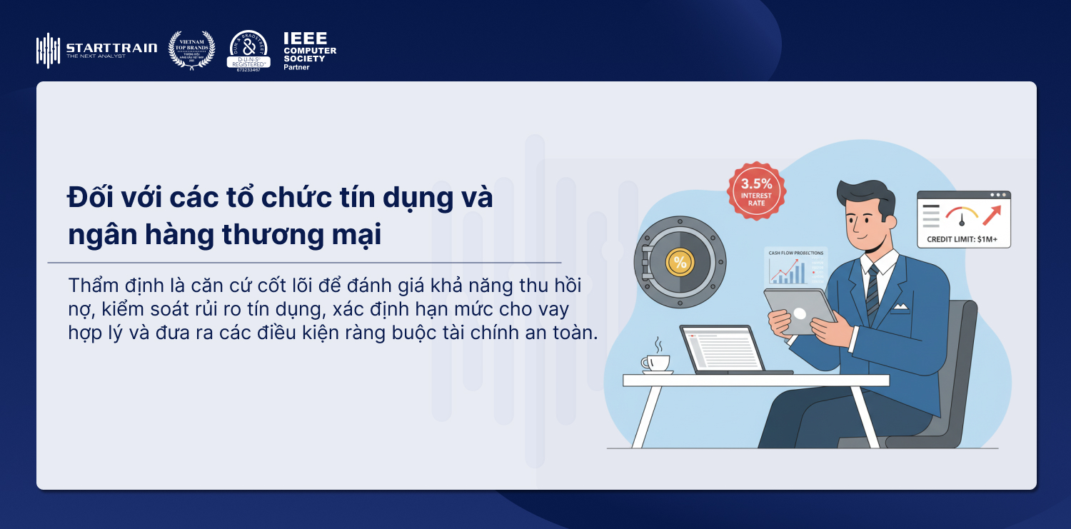 thẩm định dự án đầu tư