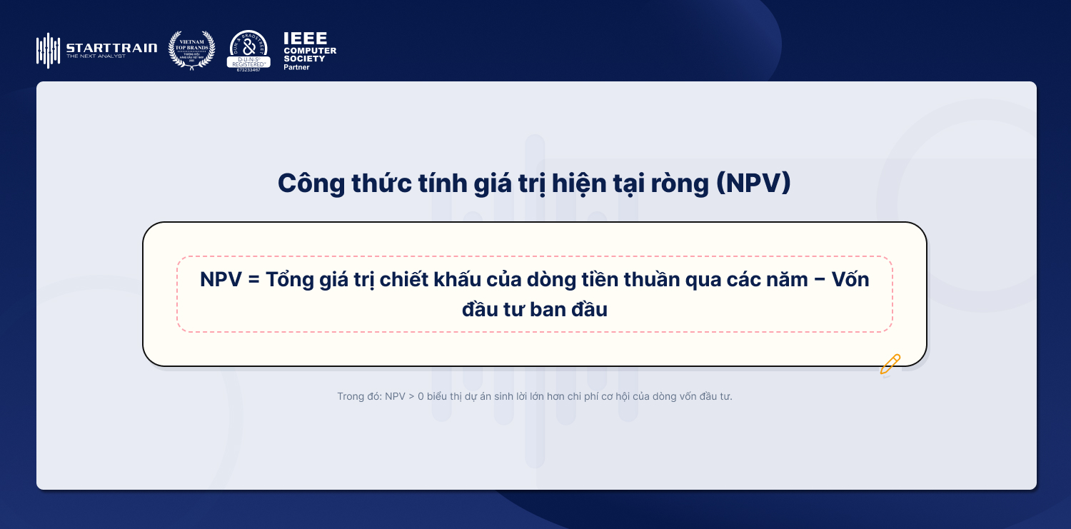 thẩm định dự án đầu tư