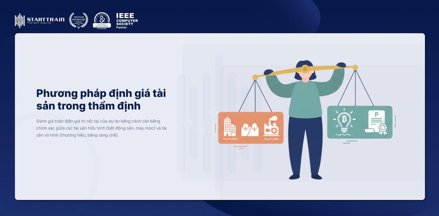 Phương pháp định giá tài sản