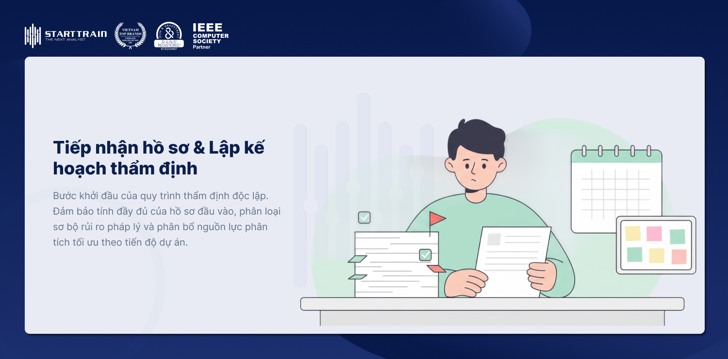 Tiếp nhận hồ sơ và lập kế hoạch thẩm định