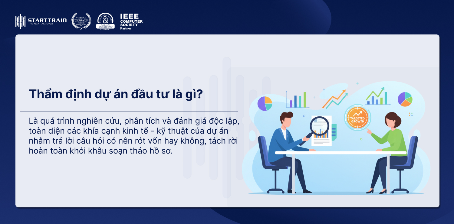 thẩm định dự án đầu tư