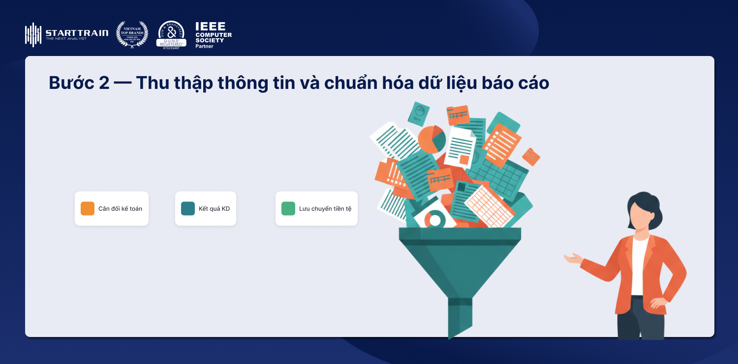 Thu thập thông tin và chuẩn hóa dữ liệu báo cáo