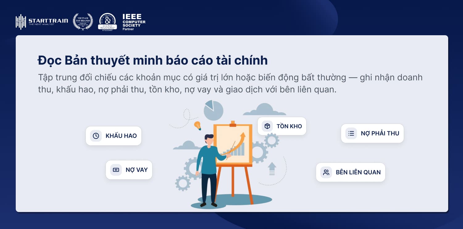 Đọc Bản thuyết minh báo cáo tài chính