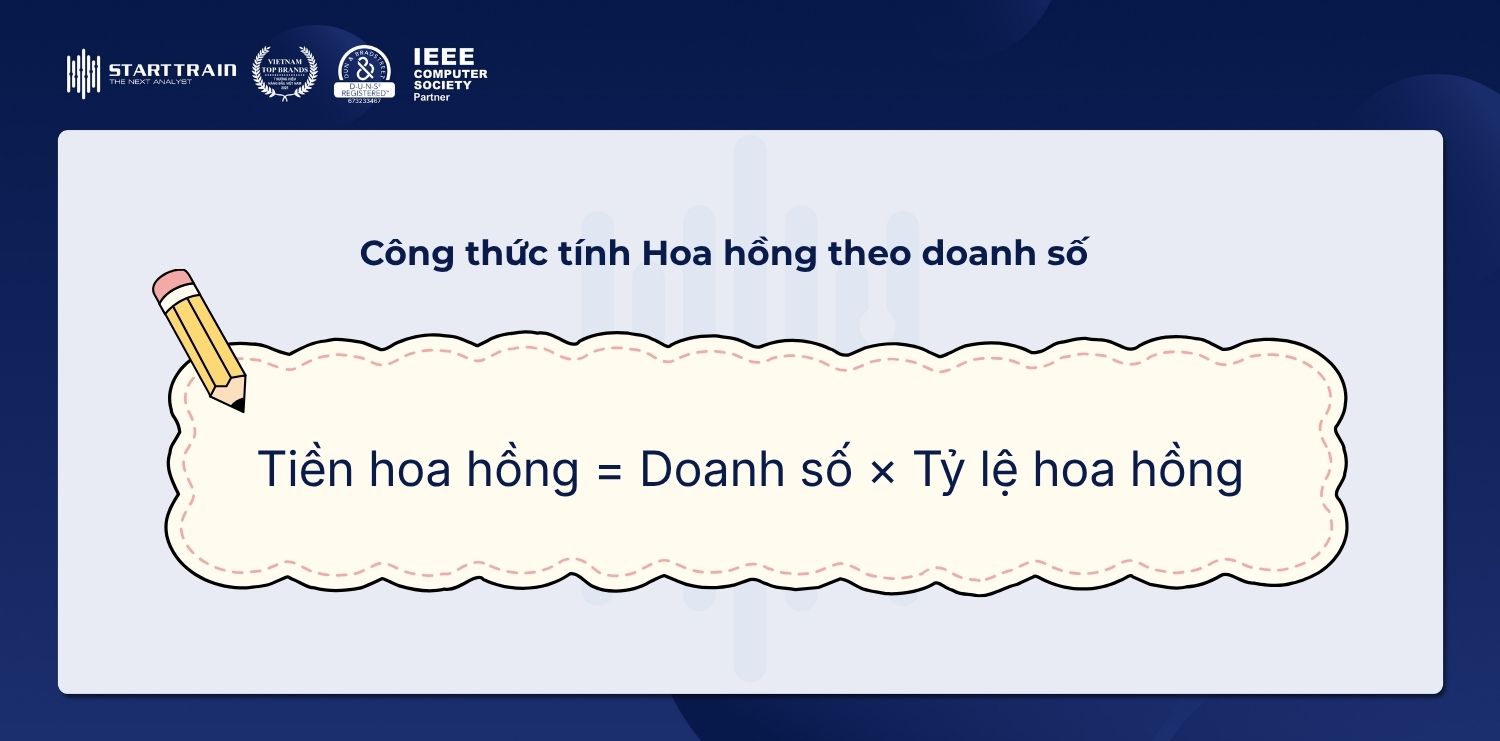 Tiền hoa hồng là gì? Cách tính tiền hoa hồng cho nhân viên 2 Hoa hồng theo doanh số