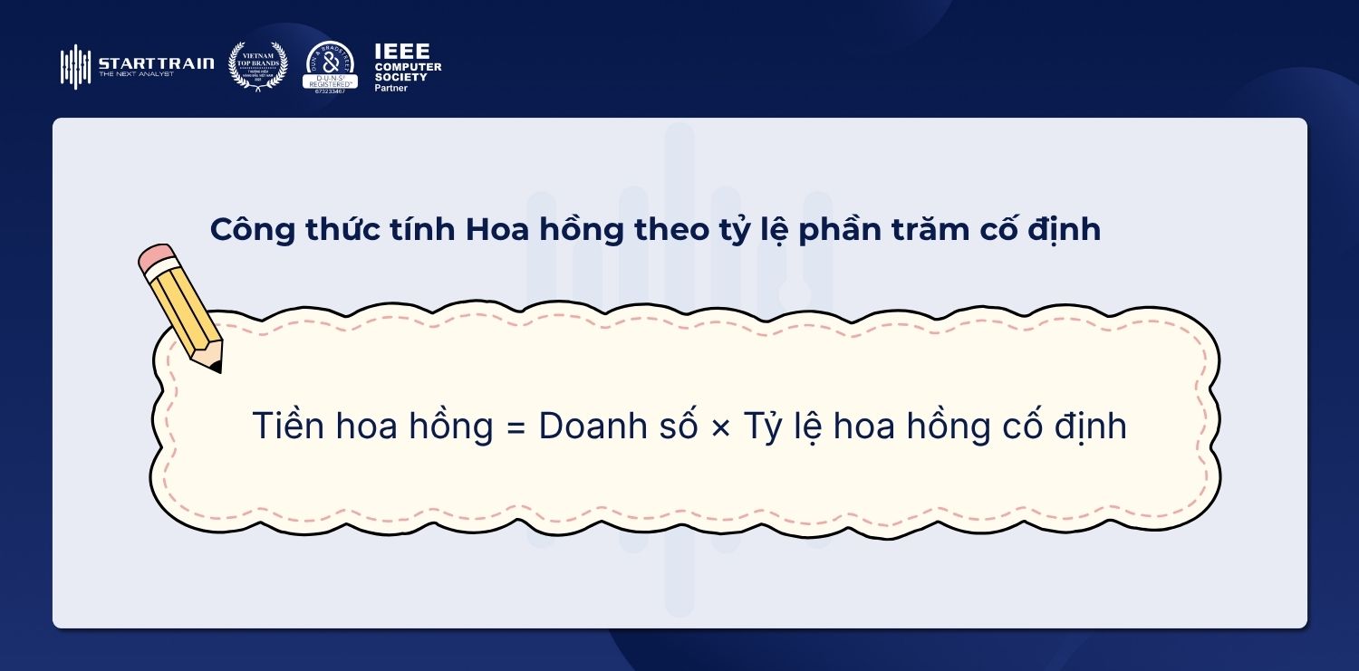 Tiền hoa hồng là gì? Cách tính tiền hoa hồng cho nhân viên 3 Tính theo tỷ lệ phần trăm cố định