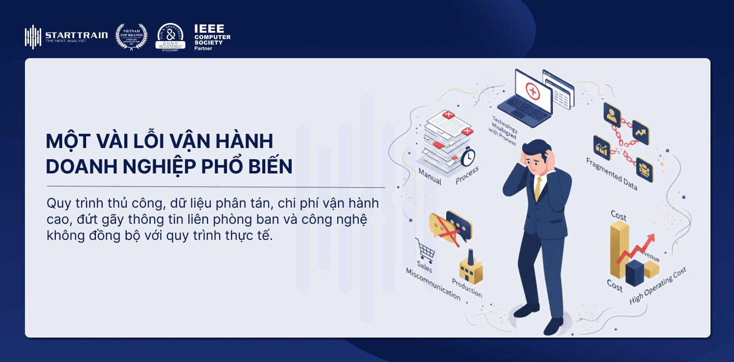 Một vài lỗi vận hành doanh nghiệp phổ biến