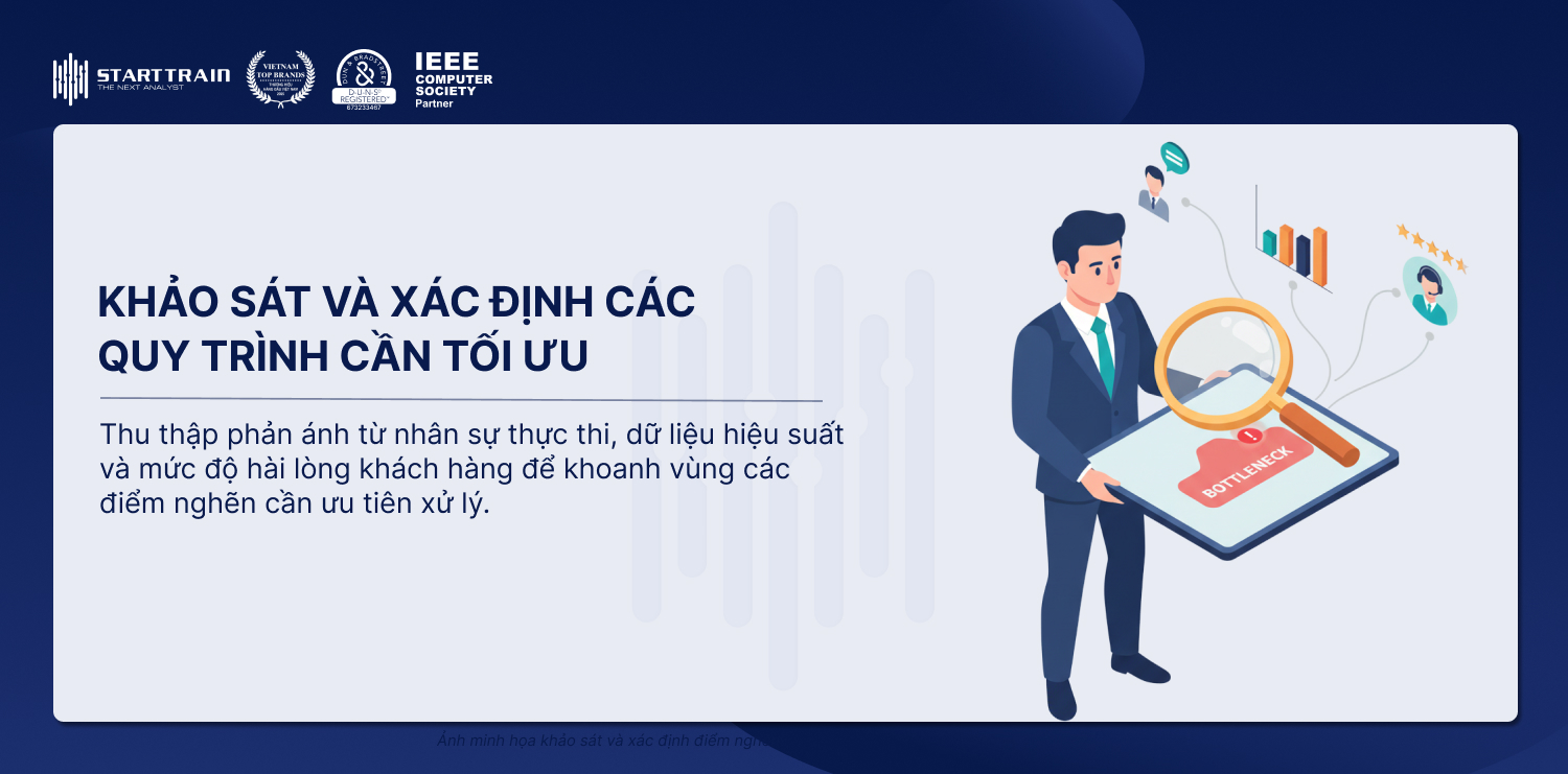 Khảo sát và xác định các quy trình cần tối ưu