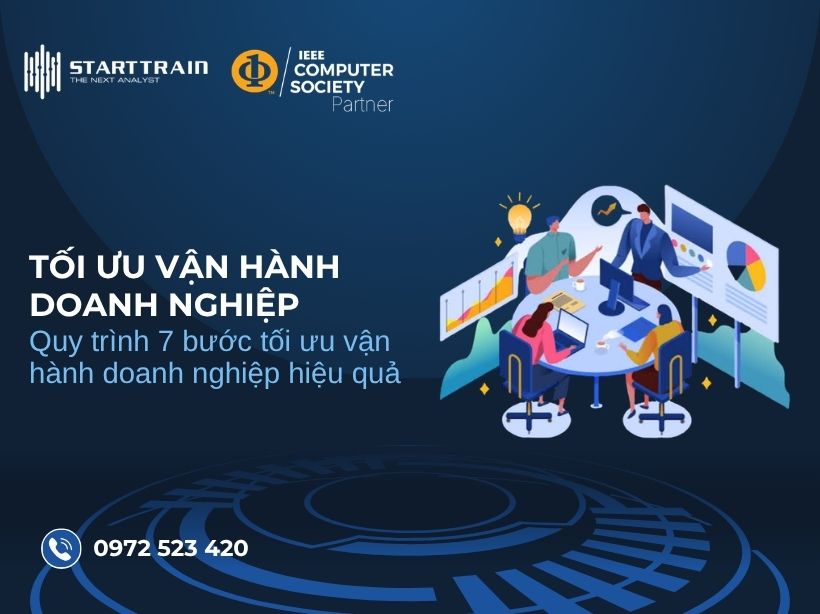 tối ưu vận hành doanh nghiệp