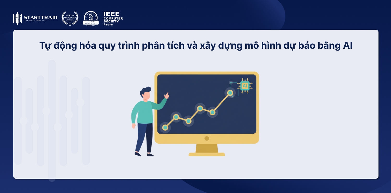 phân tích tài chính doanh nghiệp