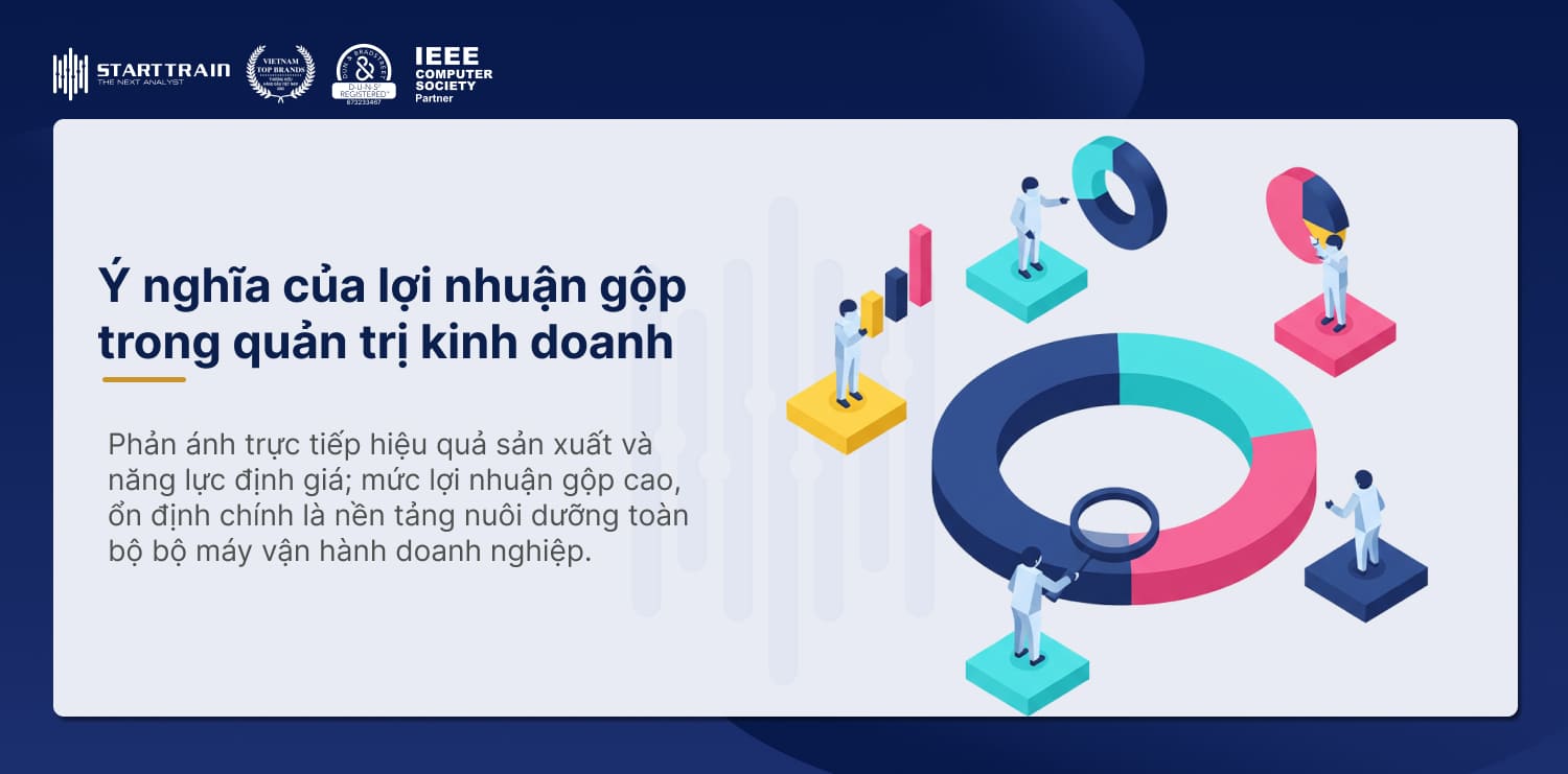 Ý nghĩa của lợi nhuận gộp
