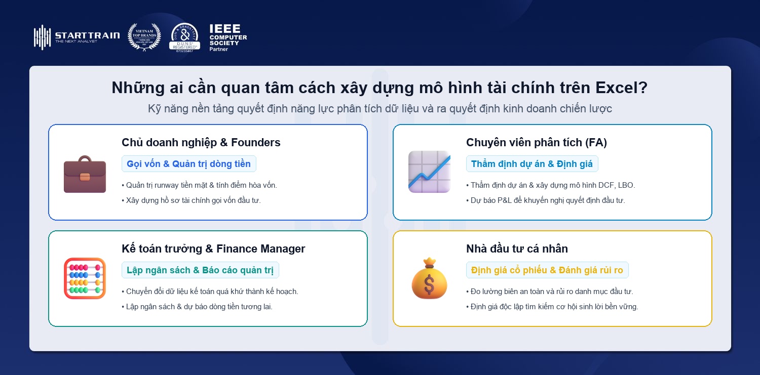 Xác định mục tiêu bài toán và thu thập dữ liệu