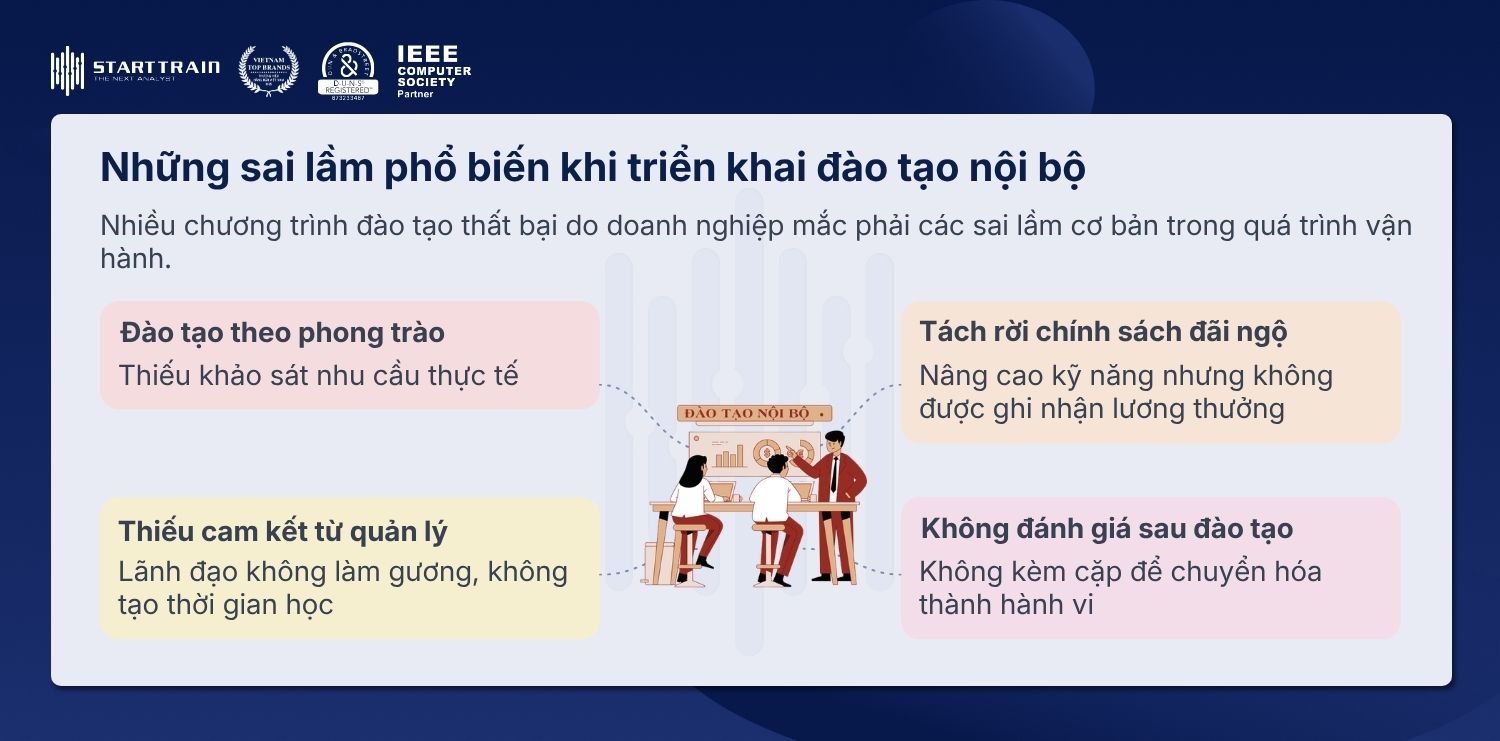 Những sai lầm phổ biến khi triển khai đào tạo nội bộ