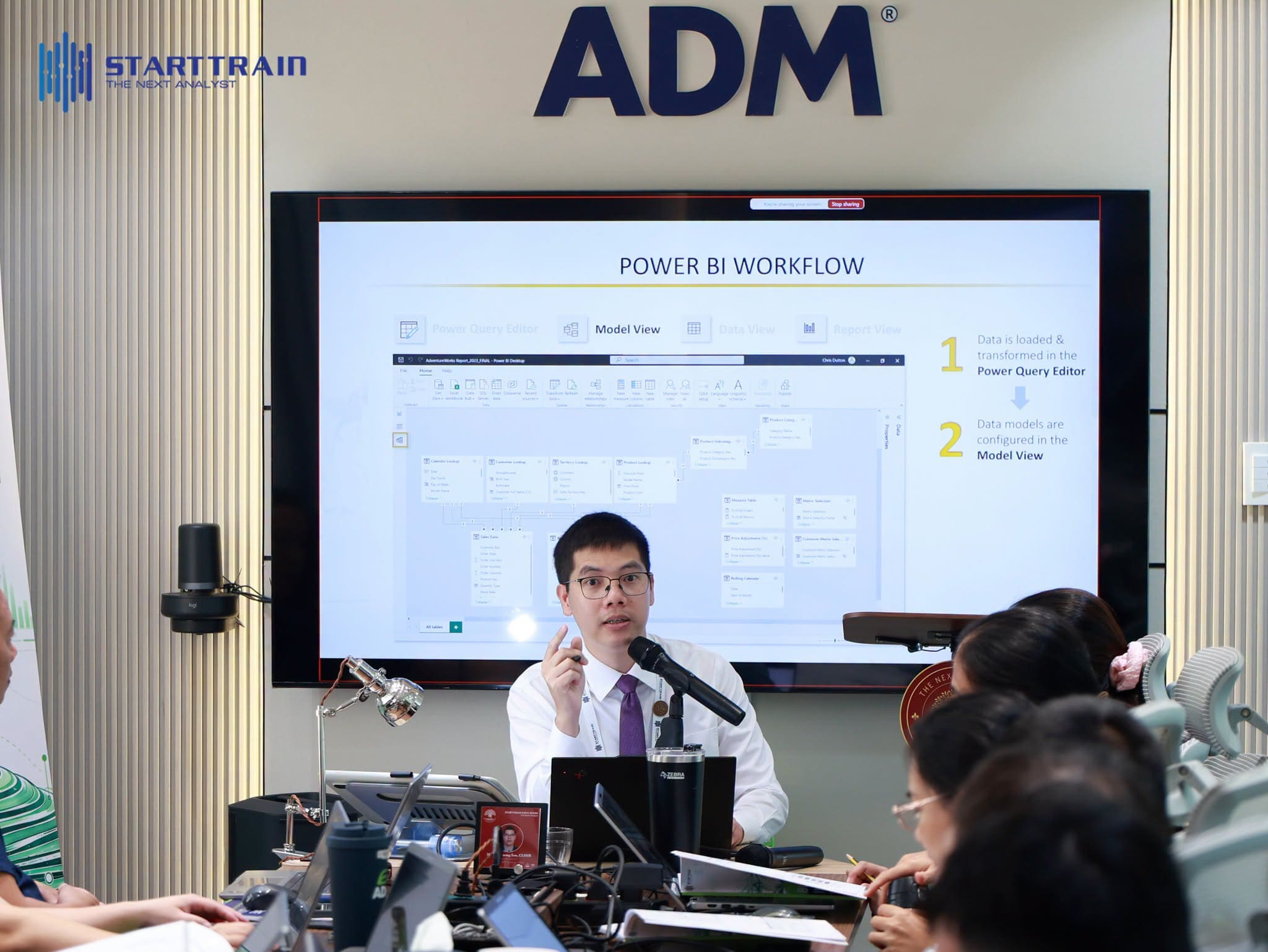 đào tạo Tập Đoàn ADM