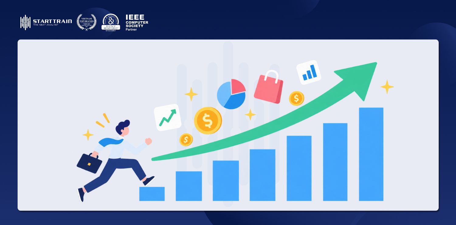 Biên lợi nhuận gộp là gì? Cách tính, ý nghĩa, cách cải thiện 4 tiêu chí đánh giá biên lợi nhuận gộp tốt theo mức trung bình ngành