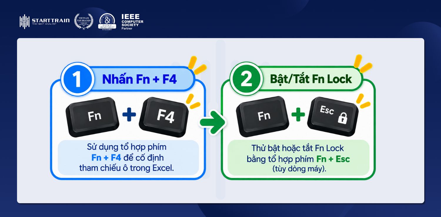 Hướng dẫn cách cố định F4 trong Excel nhanh, cực dễ 4 sửa lỗi phím F4 không hoạt động do Fn Lock trên bàn phím laptop