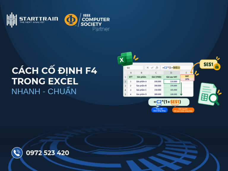 cách cố định F4 trong excel