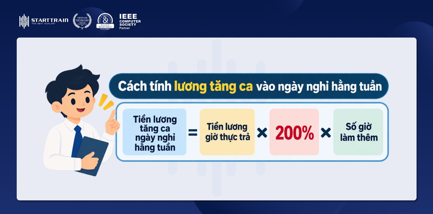 cách tính lương tăng ca