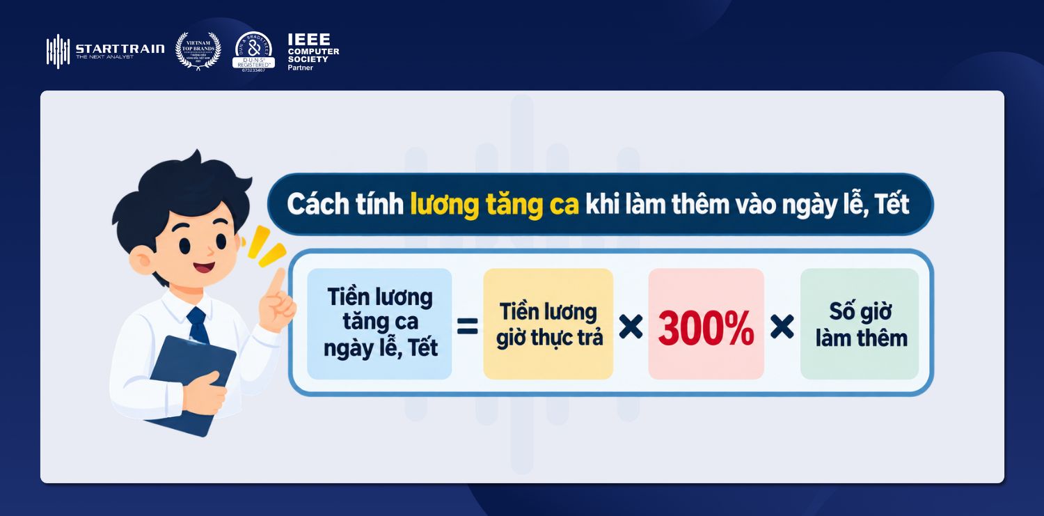 cách tính lương tăng ca
