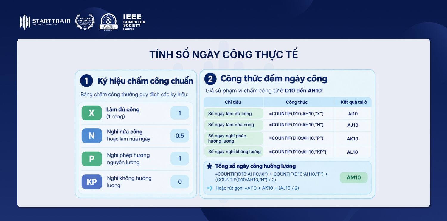 Tính số ngày công thực tế