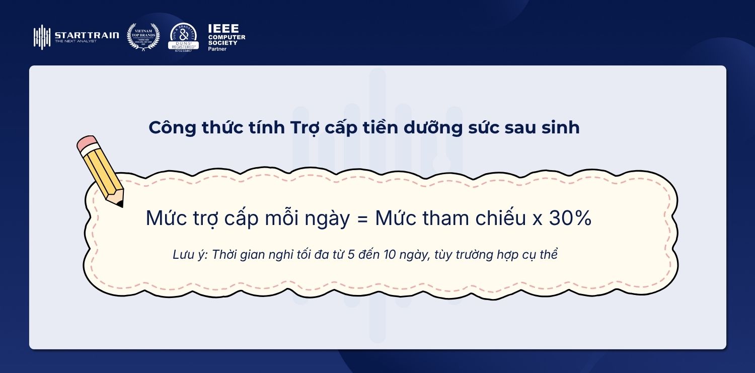 Cách tính tiền thai sản theo luật BHXH mới (2026) 3 Cách tính tiền thai sản