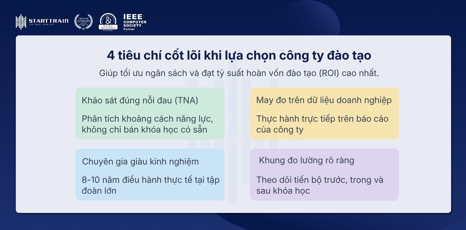 Top 7 công ty đào tạo doanh nghiệp uy tín tại Việt Nam 5 công ty đào tạo doanh nghiệp