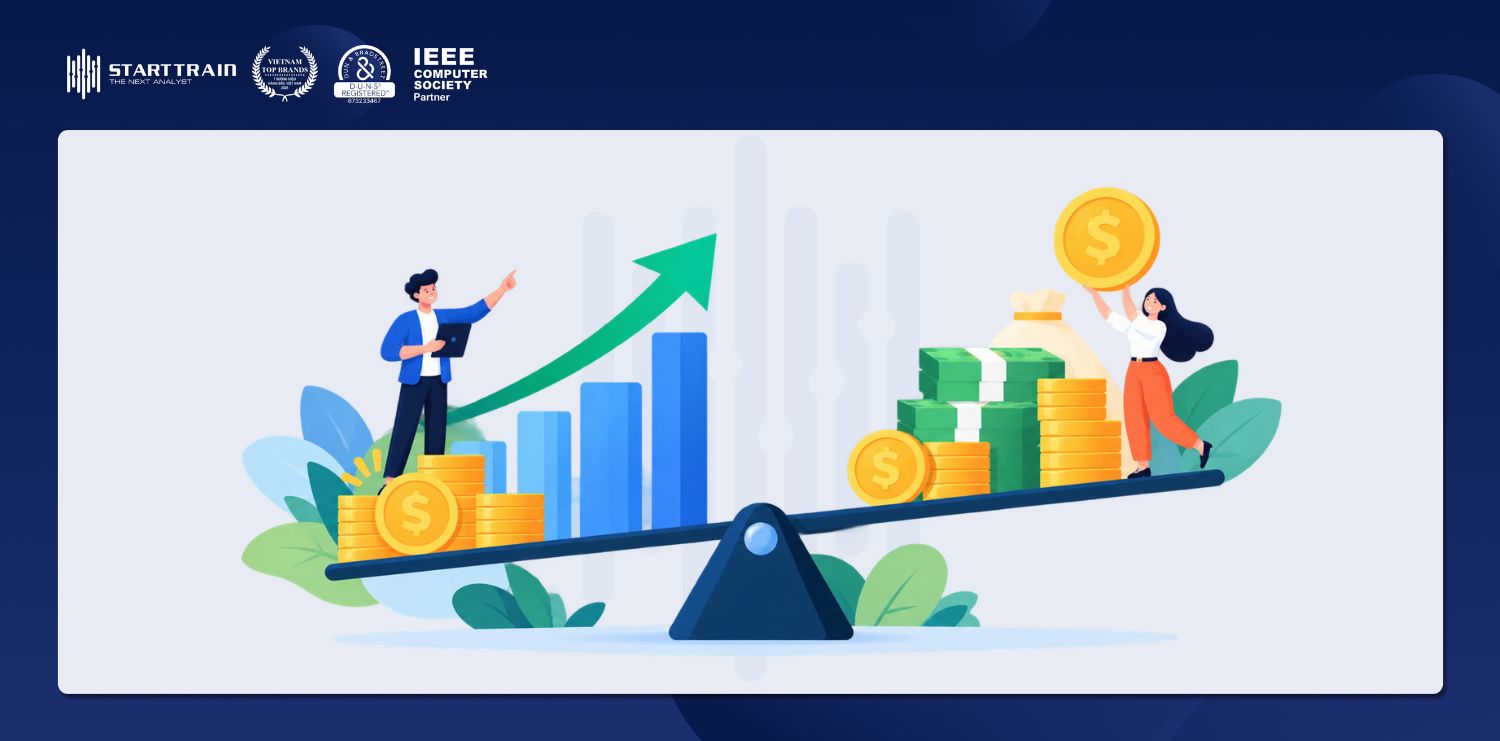Đòn bẩy tài chính là gì? Công thức tính, lợi ích và rủi ro 2 Đòn bẩy tài chính
