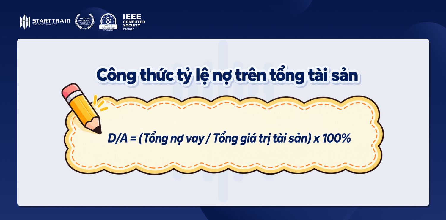 Đòn bẩy tài chính là gì? Công thức tính, lợi ích và rủi ro 3 Tỷ lệ nợ trên tổng tài sản