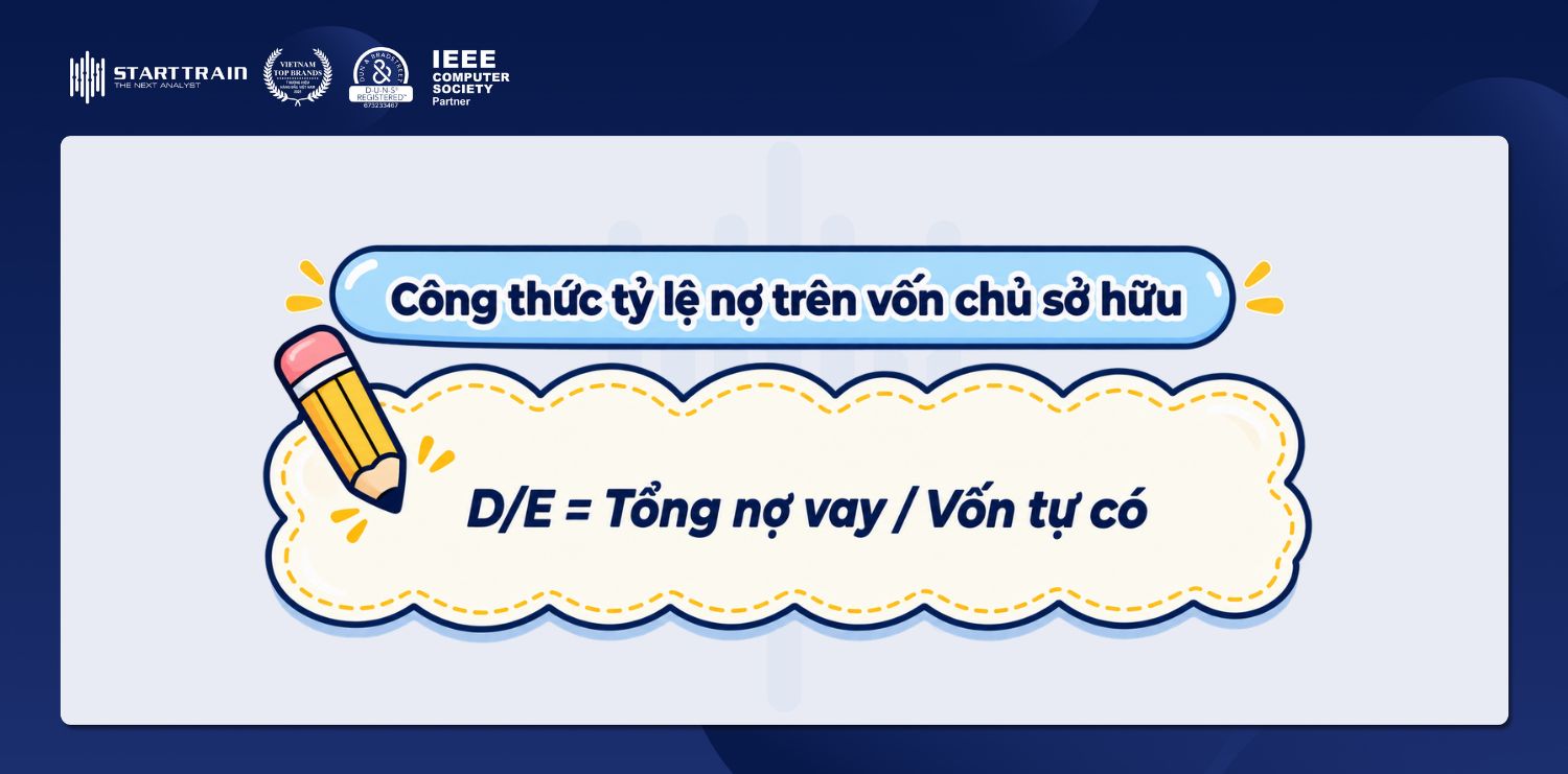 Đòn bẩy tài chính là gì? Công thức tính, lợi ích và rủi ro 4 Tỷ lệ nợ trên vốn chủ sở hữu