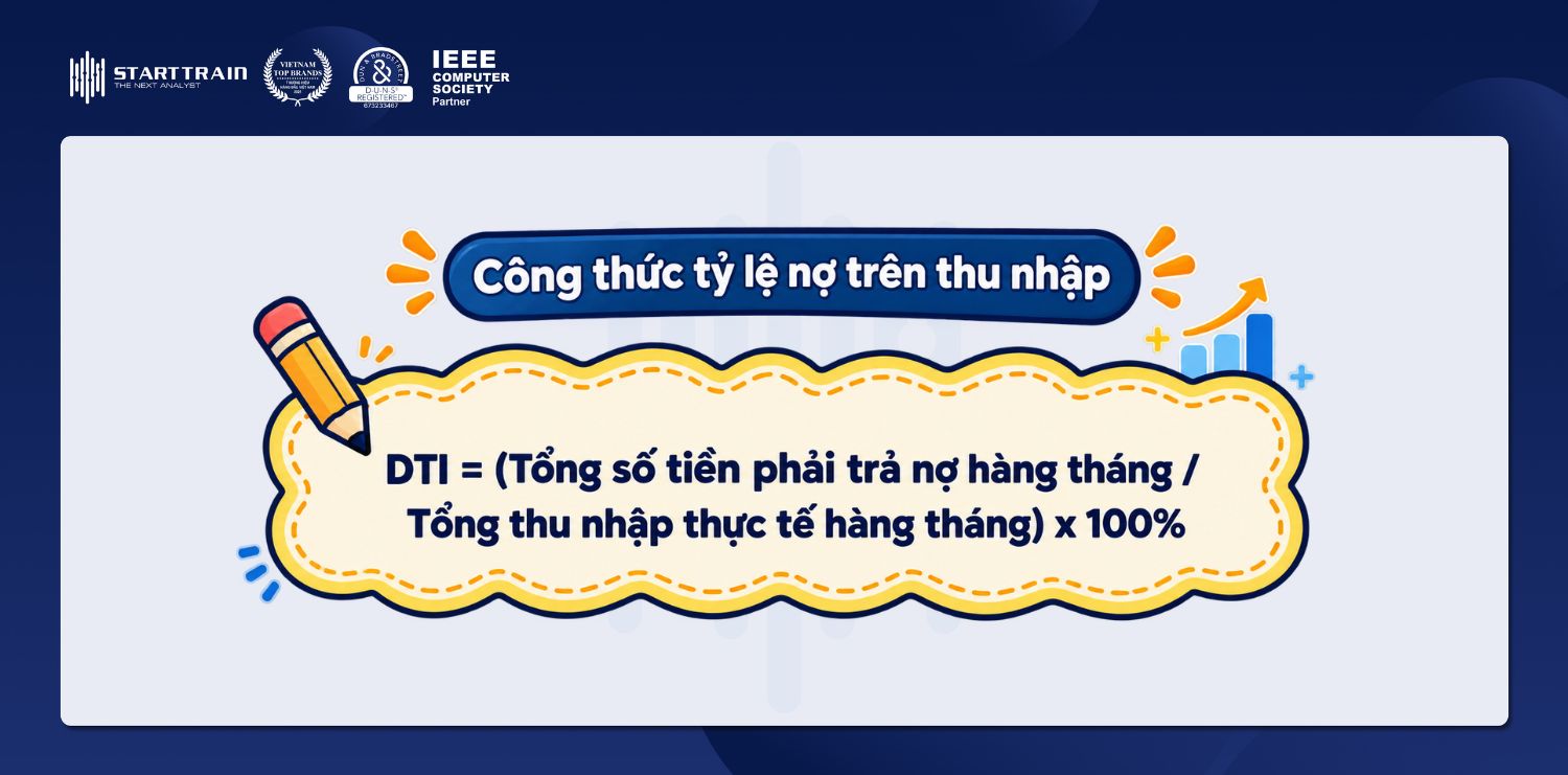 Đòn bẩy tài chính là gì? Công thức tính, lợi ích và rủi ro 5 Tỷ lệ nợ trên thu nhập
