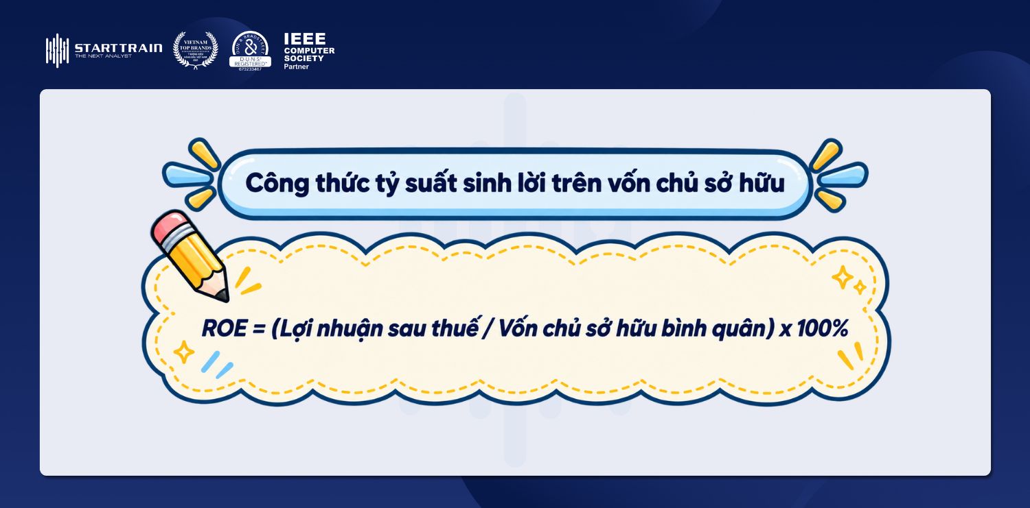 Đòn bẩy tài chính là gì? Công thức tính, lợi ích và rủi ro 6 Tỷ suất sinh lời trên vốn chủ sở hữu