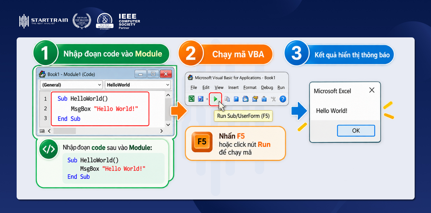 Excel VBA là gì? Ứng dụng và cách sử dụng VBA trong Excel 5 Viết chương trình Hello World bằng MsgBox