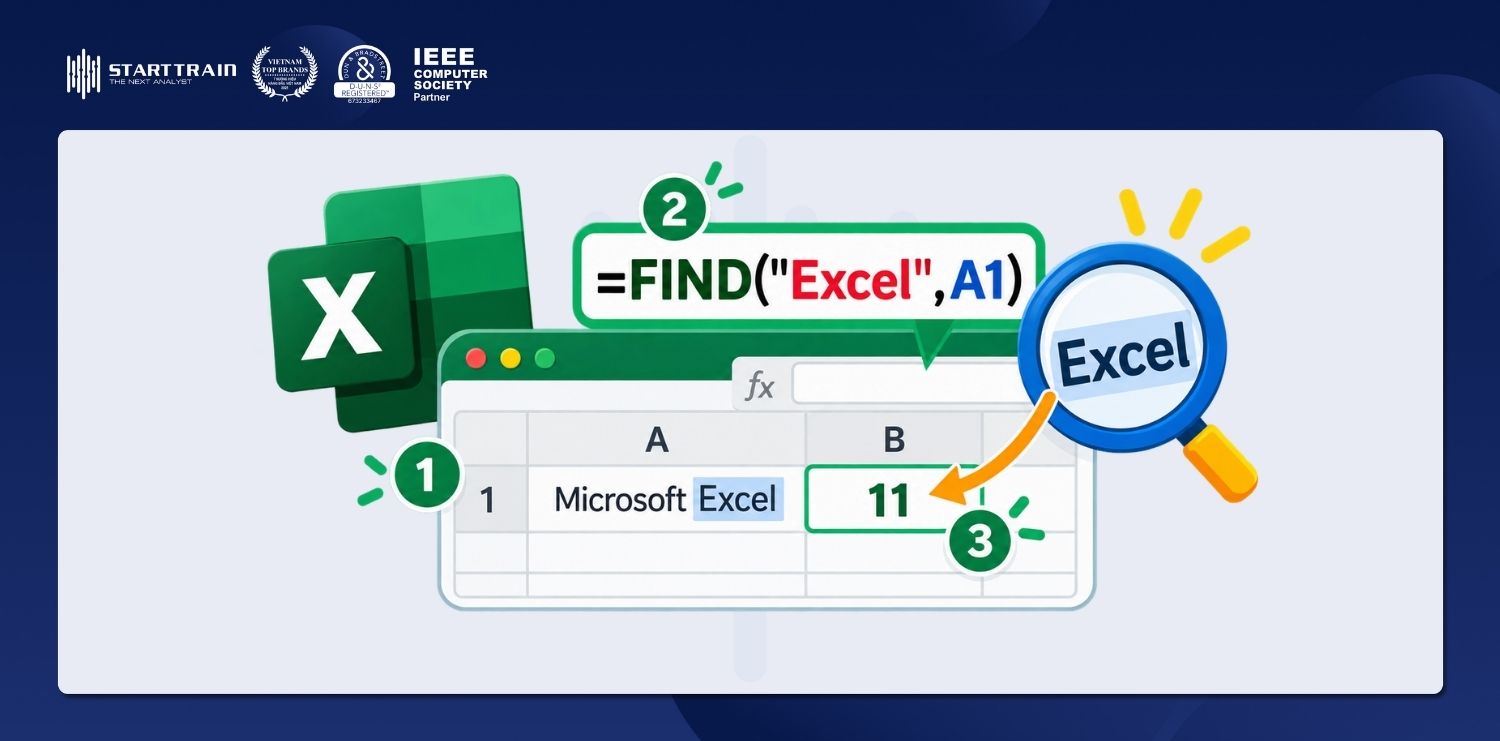 Hàm FIND trong Excel