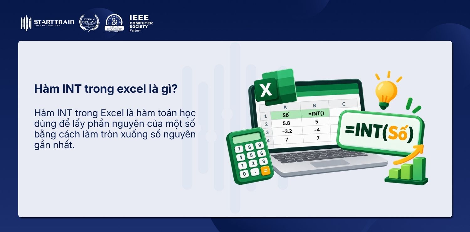 Hàm INT trong Excel: Cách sử dụng hàm INT và lỗi thường gặp 1 Hàm INT trong excel