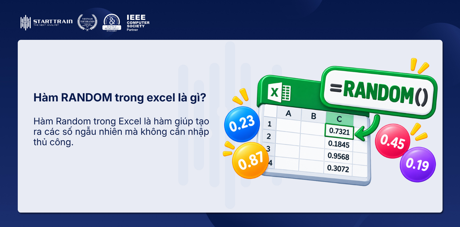 Hàm Random trong Excel là gì? Cách sử dụng hàm và ví dụ 1 hàm Random trong Excel tạo số ngẫu nhiên phục vụ phân tích dữ liệu