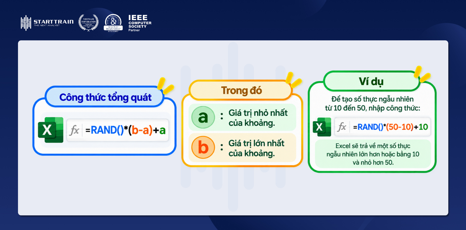 Hàm Random trong Excel là gì? Cách sử dụng hàm và ví dụ 3 cách sử dụng hàm RAND tạo số ngẫu nhiên giữa 2 số bất kỳ
