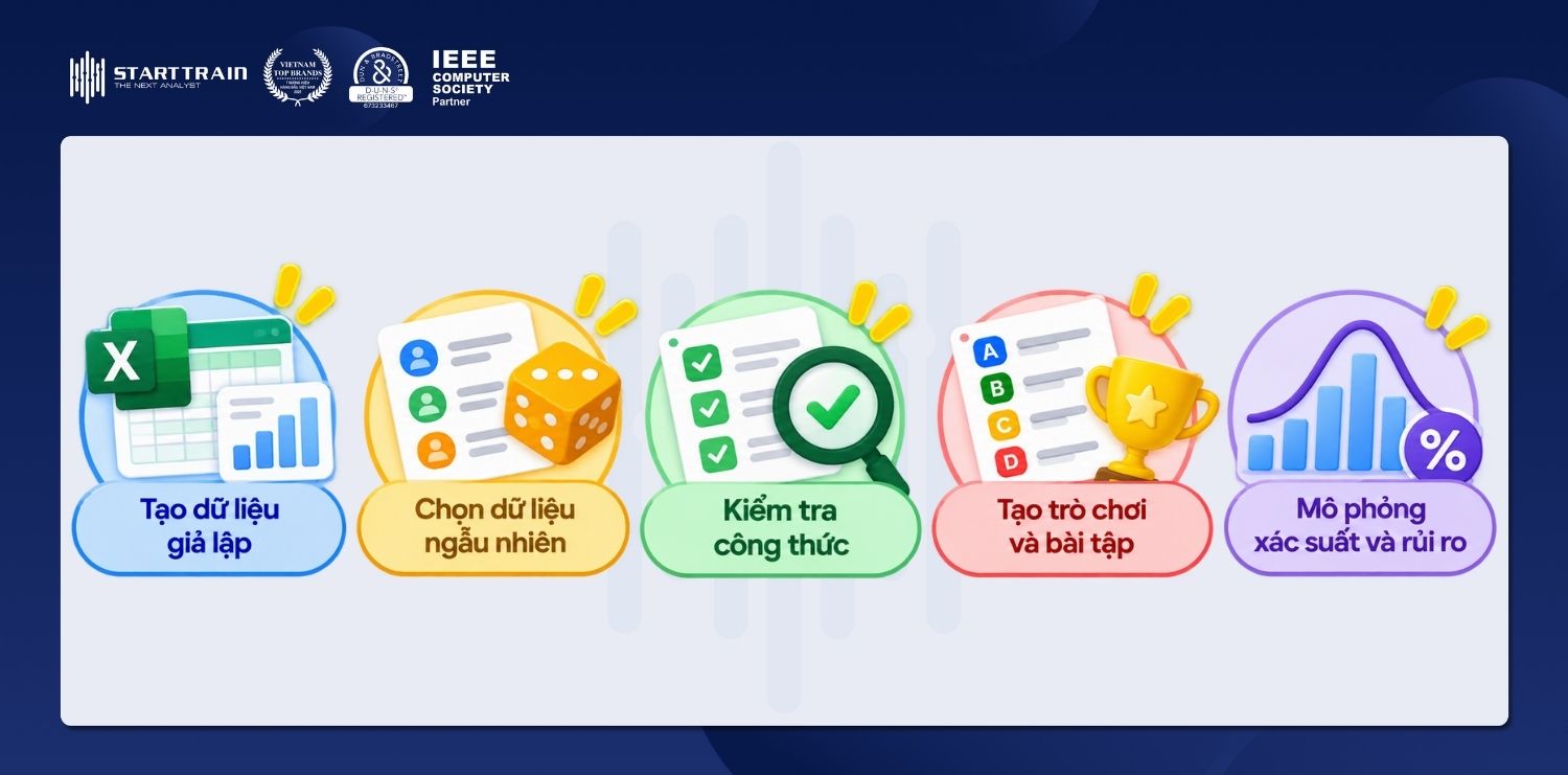 Hàm Random trong Excel là gì? Cách sử dụng hàm và ví dụ 4 ứng dụng thực tế của hàm Random trong lập bảng tính Excel