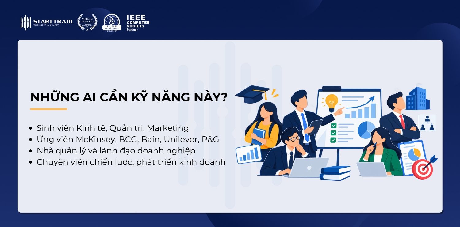 Kỹ năng giải quyết Case Study kinh doanh: Quy trình 5 bước 2 Kỹ năng giải quyết Case Study kinh doanh