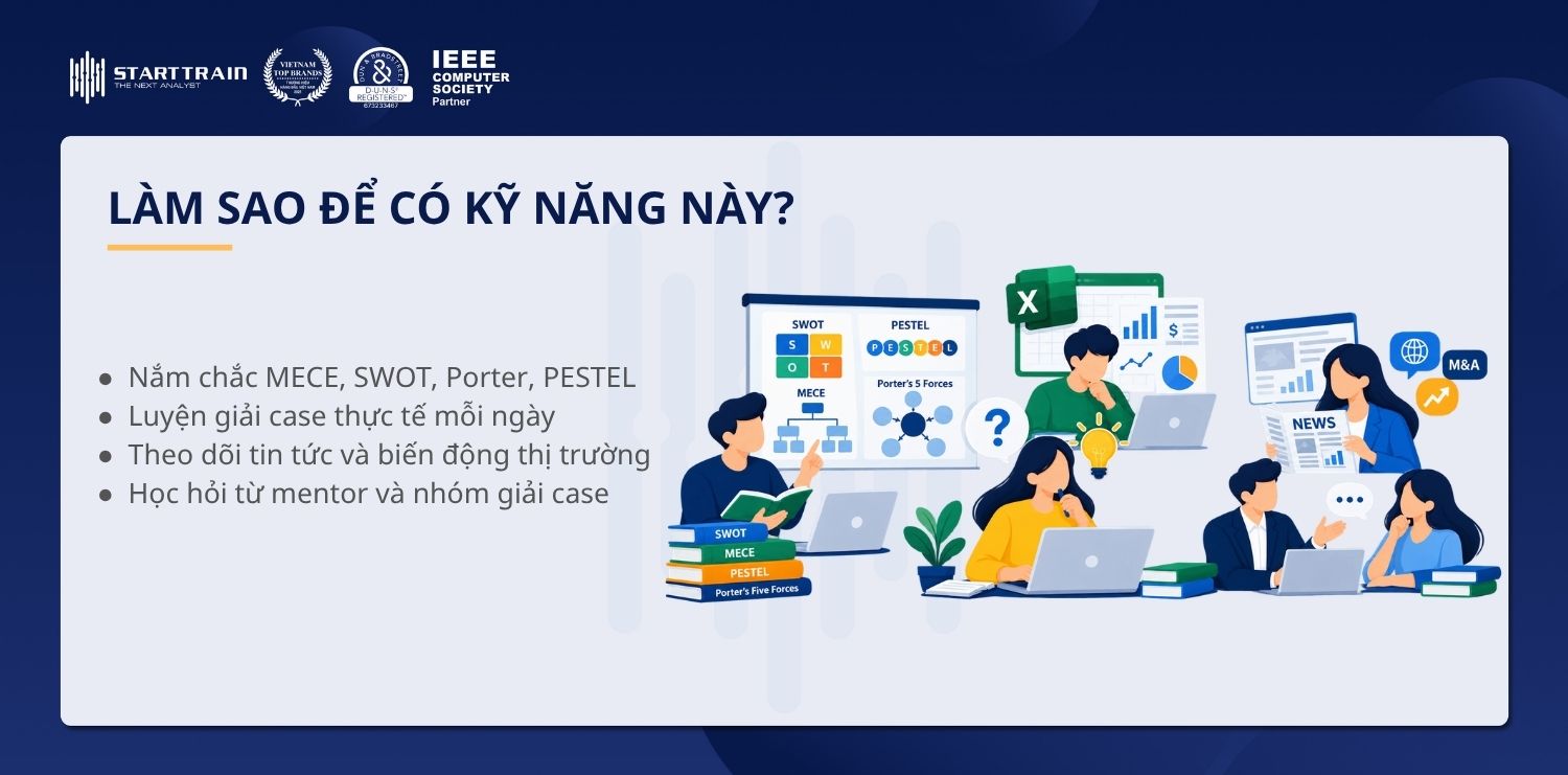 Kỹ năng giải quyết Case Study kinh doanh: Quy trình 5 bước 4 Làm sao để có được kỹ năng giải quyết Case Study kinh doanh?