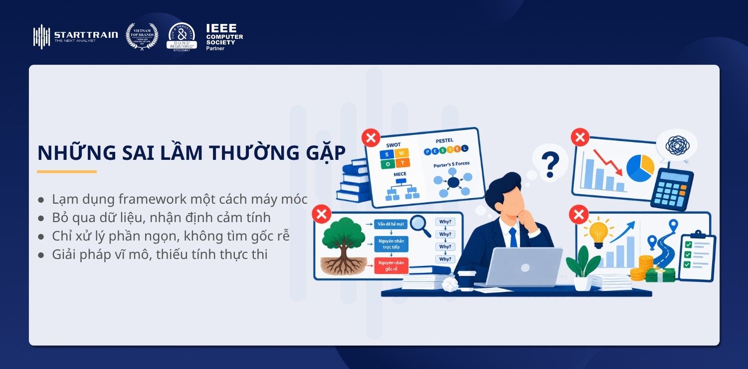 Kỹ năng giải quyết Case Study kinh doanh: Quy trình 5 bước 6 Những sai lầm thường gặp khi giải Case Study